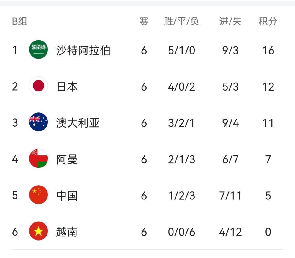 2022年4月巴拉纳竞技花费2400万巴西雷亚尔（470万欧元）从克鲁塞罗将他签下。